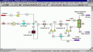 bilgisayar programları 6