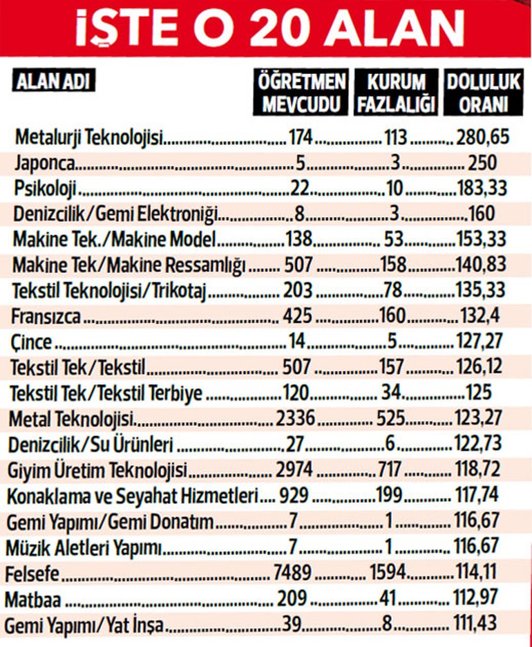 iste_20_alan