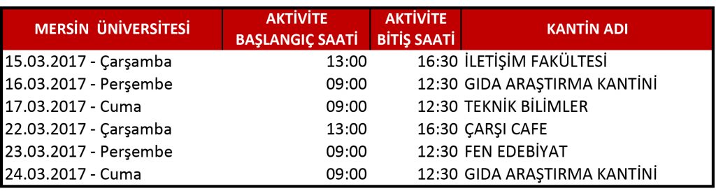 09_mersin