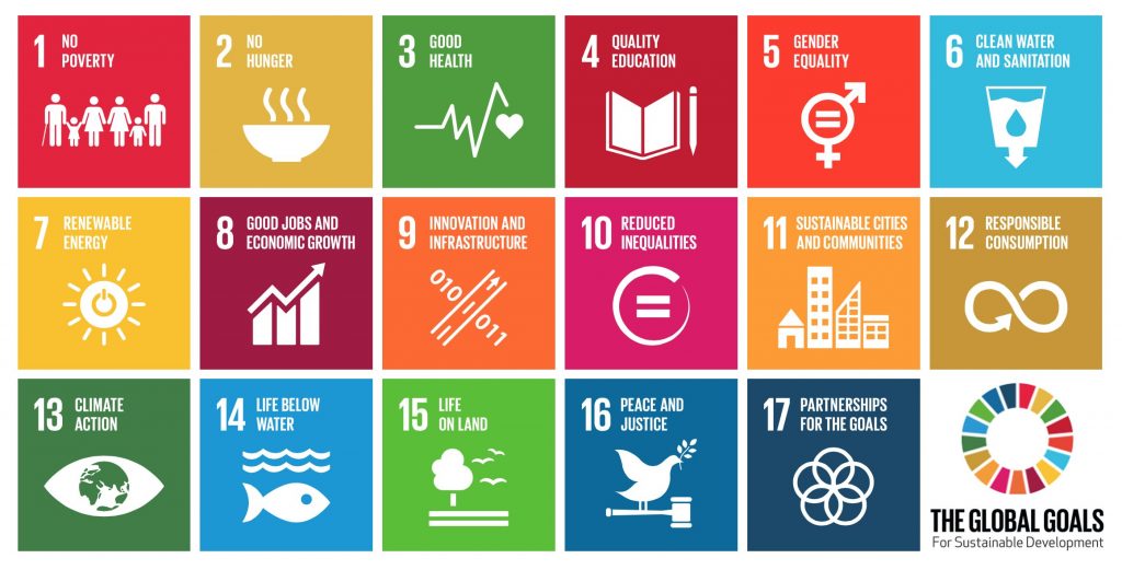 global-goals-full-icons.png__2318x1180_q85_crop_subsampling-2_upscale