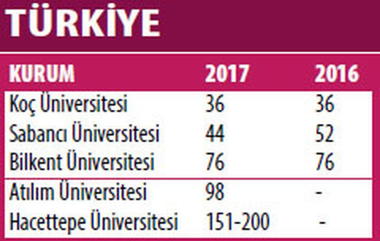 liste_01