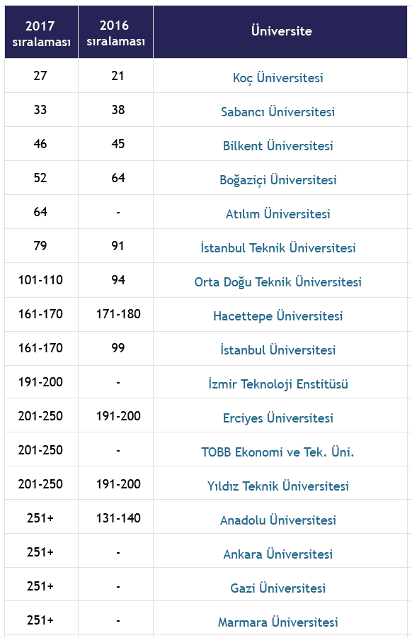 asya-üni-türk-17