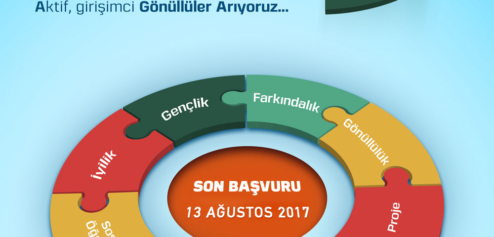 deha_aranıyor_düşün_taşın_derneği_13_ağustos-1000x480