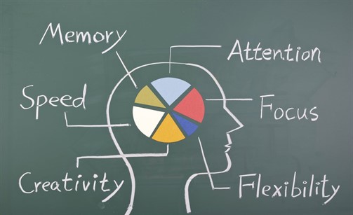 memory-exercises-to-improve-brain-power_503x307