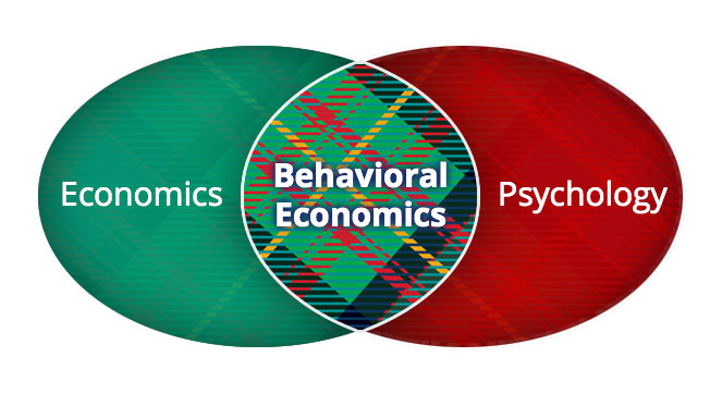 behavioral-econ_663x373