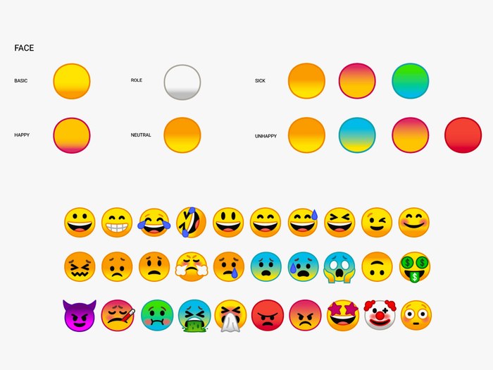 Android-Emoji-inline