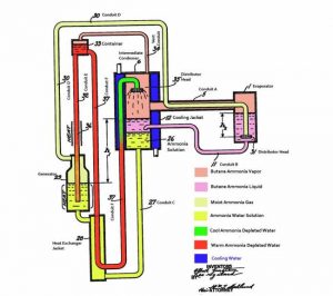 einsteinin-icat-ettigini-5-m