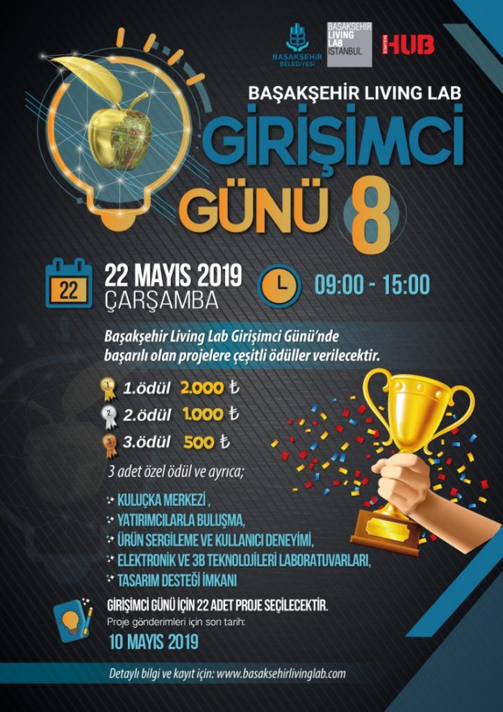 Girişimci-Günü-8-POSTER-795x1125