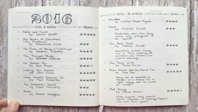 2016_Reading-Journal_Book-log-800x600