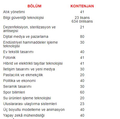 parlayacak_meslekler