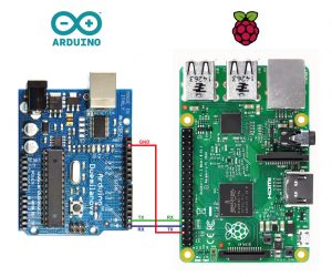 Arduino raspberry