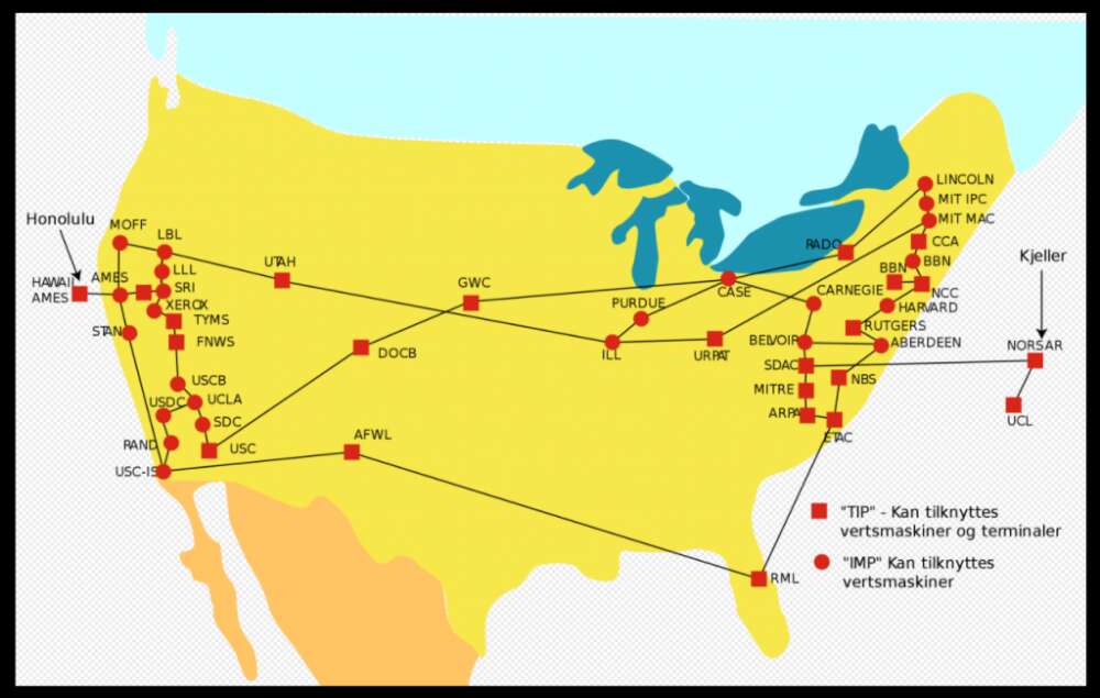 ARPANET