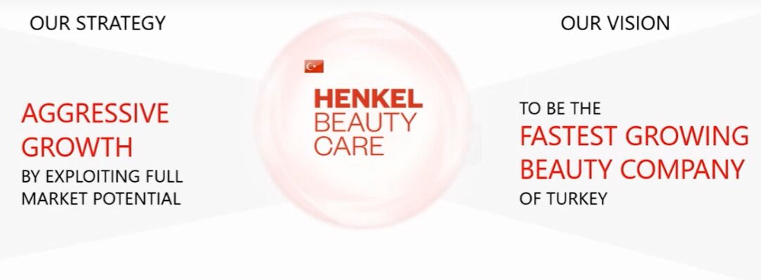 henkel