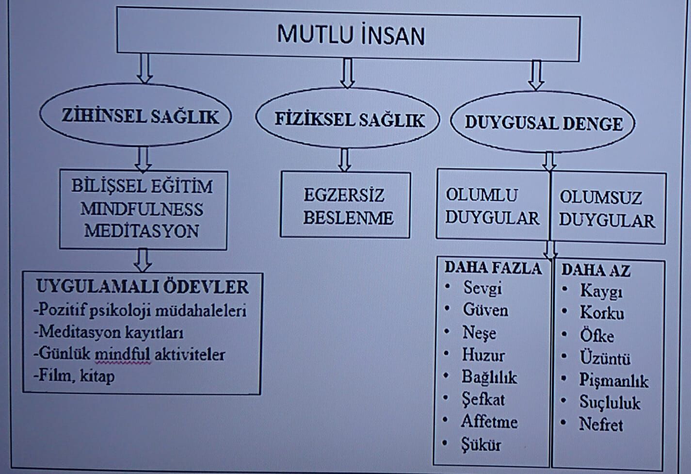 mutluluk